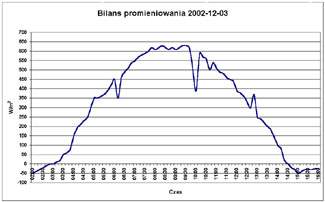 Kliknij aby powikszy